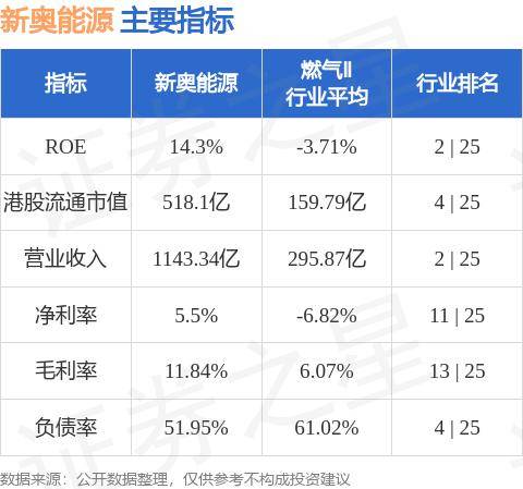 新奧開(kāi)什么今晚,高效實(shí)施方法解析_標(biāo)準(zhǔn)版40.297