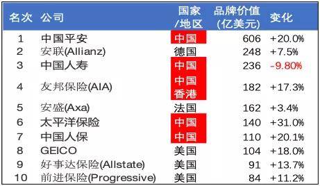 澳門王中王100%期期準確,全部解答解釋落實_冒險款37.606