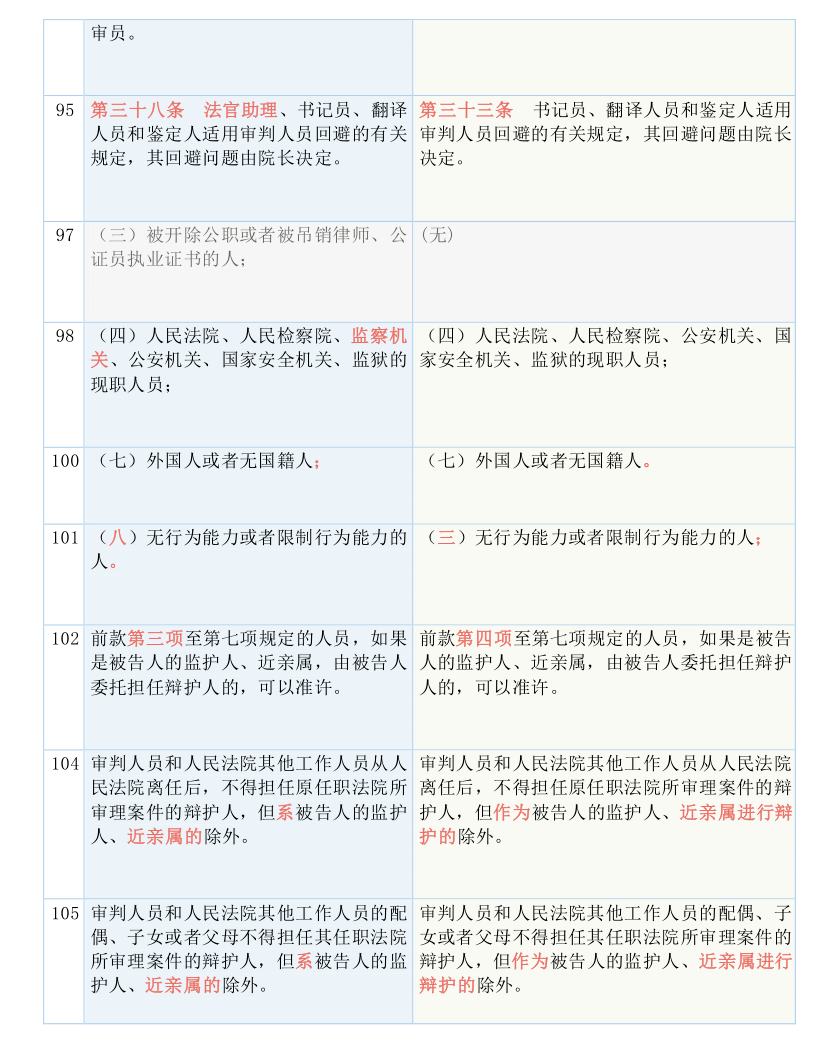 2024新澳正版免費(fèi)資料大全,決策資料解釋落實(shí)_DX版42.941