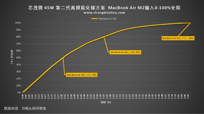 澳門(mén)單雙期期準(zhǔn),實(shí)踐方案設(shè)計(jì)_watchOS88.518