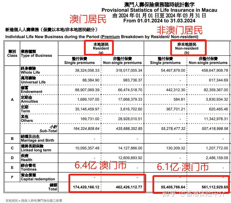 新澳門2024歷史開獎記錄查詢表,全局性策略實施協(xié)調(diào)_黃金版84.764