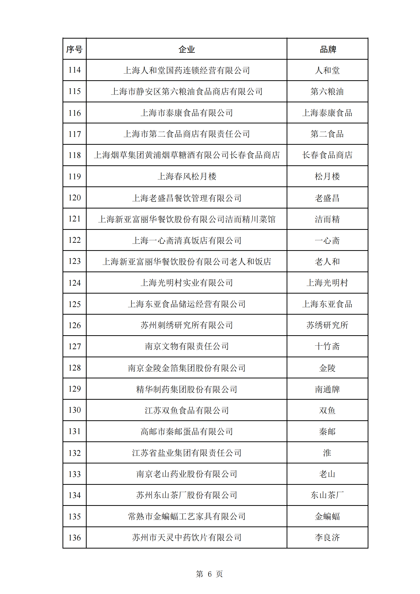 新澳2024正版資料免費公開,#### 8.1 自我評估