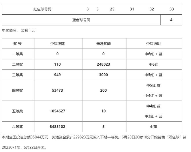 新澳門一碼一碼100準確,準確資料解釋落實_DX版33.611