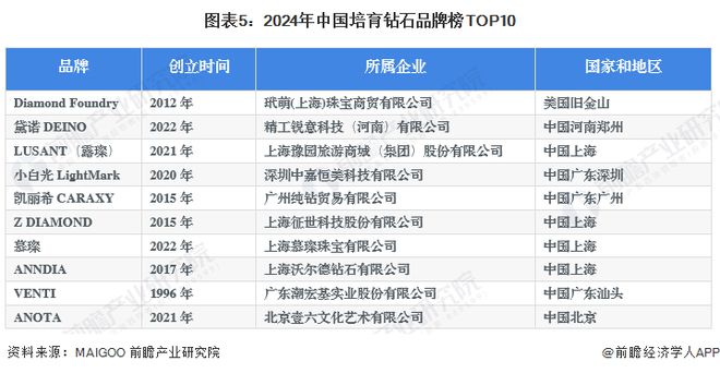 2024澳門精準(zhǔn)正版資料大全,在完成資料的收集、整理和分析后