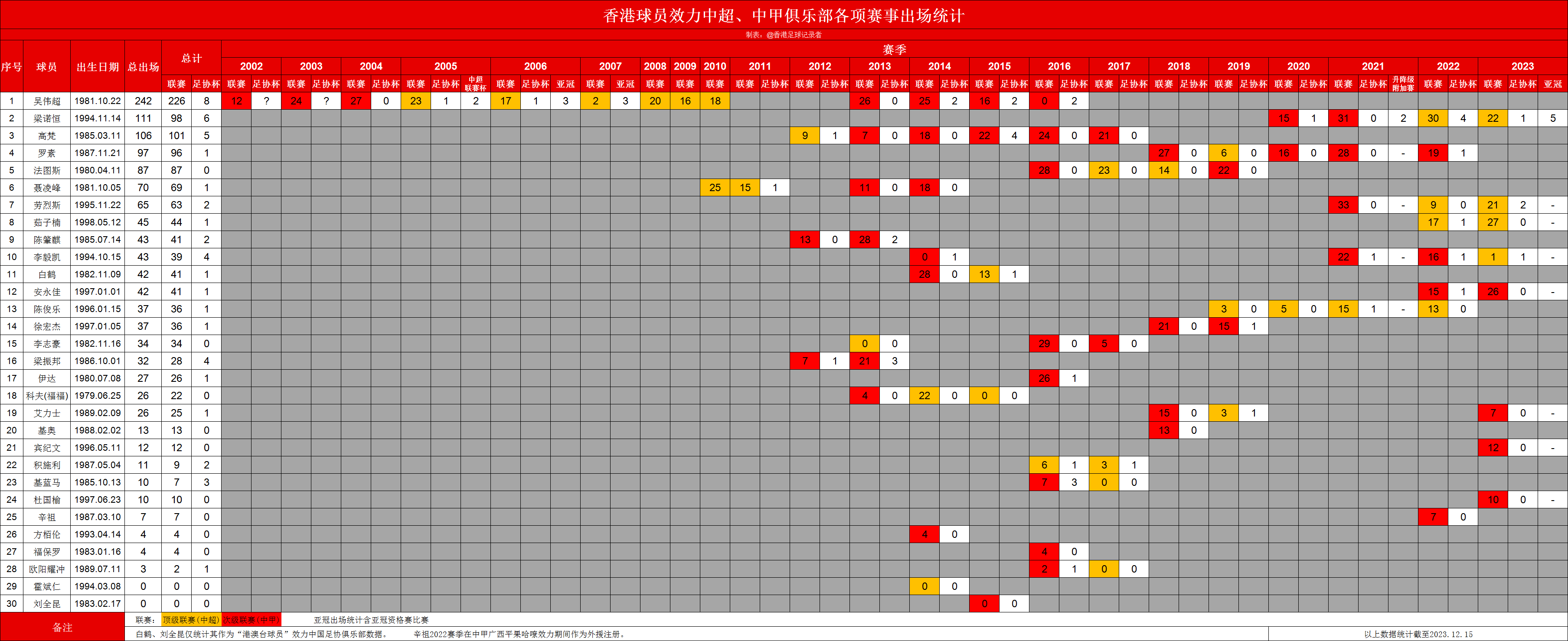 新澳門六2004開獎(jiǎng)記錄,幫助你更好地管理投注風(fēng)險(xiǎn)