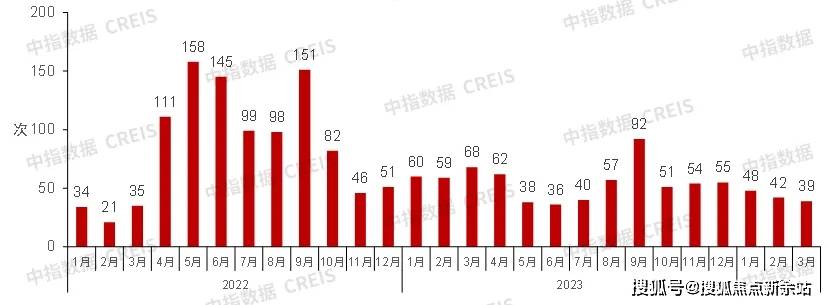 2024年一肖一碼一中,深度評(píng)估解析說(shuō)明_HarmonyOS21.254