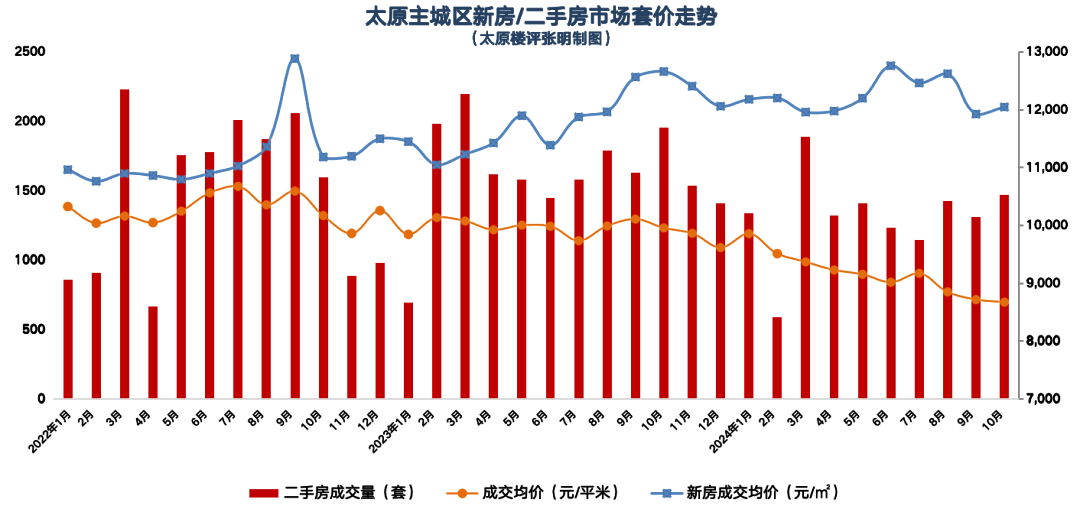 2024年11月20日 第4頁(yè)