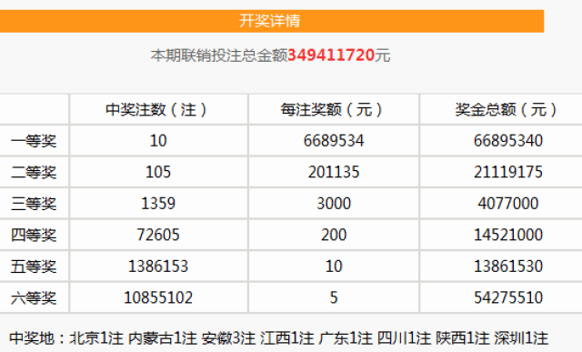 香港一肖中100%期期準(zhǔn),實(shí)時(shí)解答解析說明_T27.668