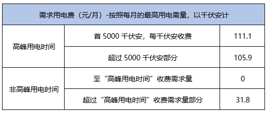 澳門最精準(zhǔn)免費(fèi)資料大全旅游團(tuán),數(shù)據(jù)資料解釋落實(shí)_2D95.328