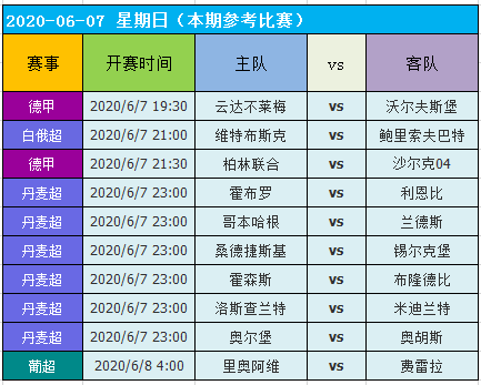 澳門平特一肖100最準(zhǔn)一肖必中,深層數(shù)據(jù)計劃實施_網(wǎng)紅版19.120