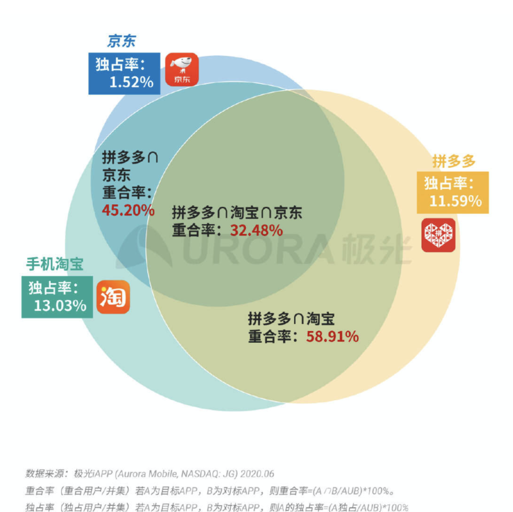 新奧天天正版資料大全,科學(xué)數(shù)據(jù)評估_限定版14.751