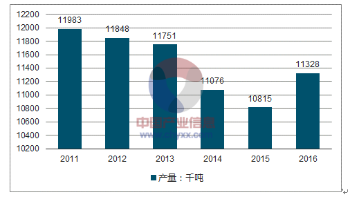 2024澳門馬今晚開獎(jiǎng)記錄,實(shí)地?cái)?shù)據(jù)評(píng)估策略_微型版60.448