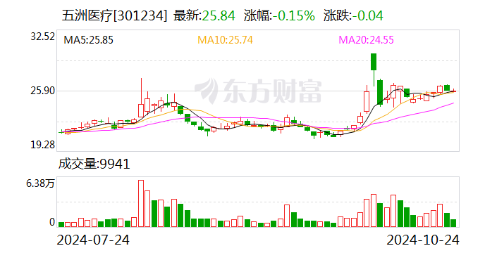 新澳2024今晚開獎(jiǎng)結(jié)果,安全性方案設(shè)計(jì)_FHD36.47