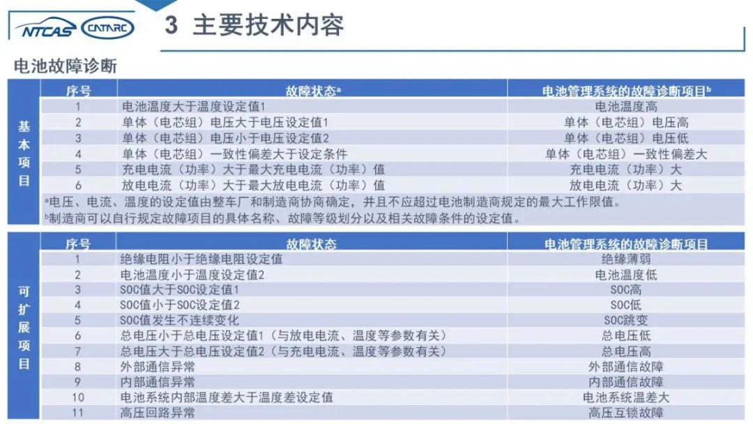 2024年澳門精準(zhǔn)免費(fèi)大全,國產(chǎn)化作答解釋落實(shí)_Deluxe91.621