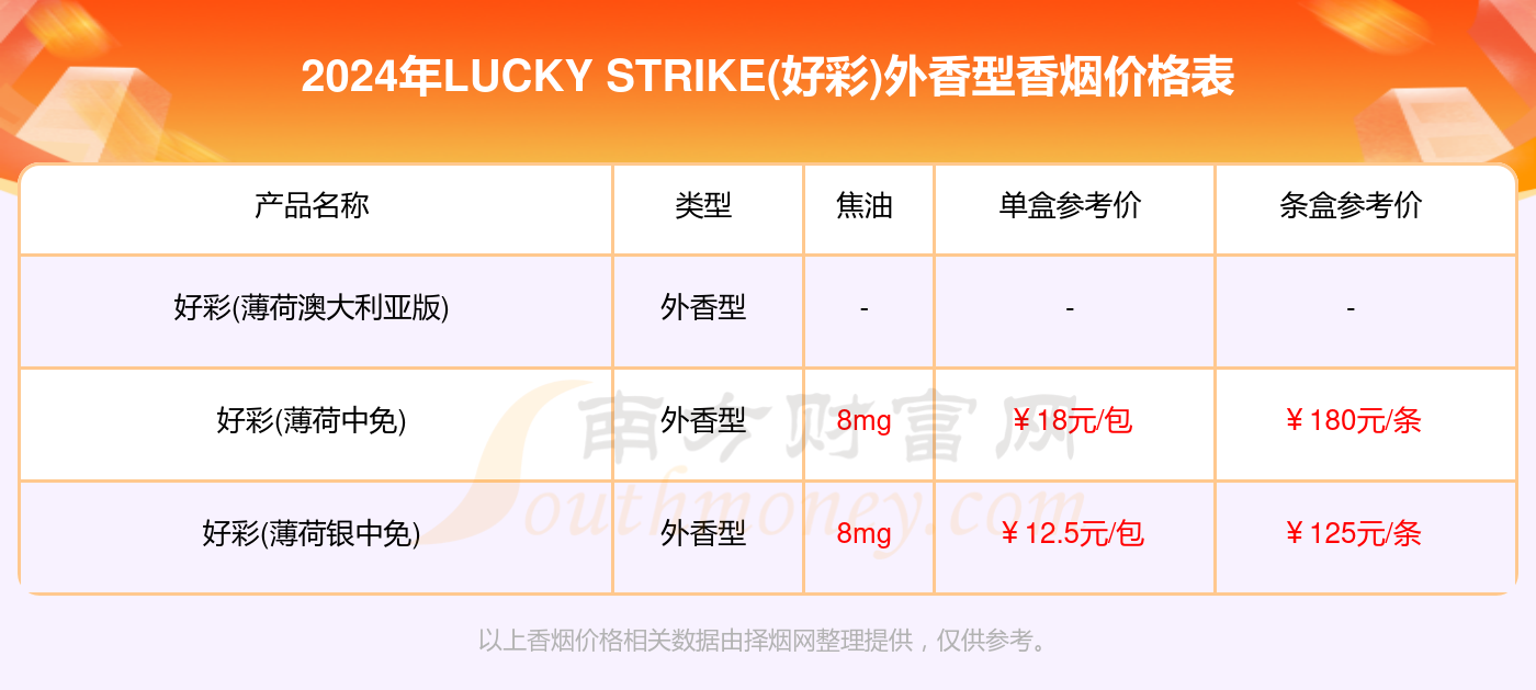 2024澳門天天開好彩精準(zhǔn)24碼,數(shù)據(jù)整合執(zhí)行策略_Chromebook43.845