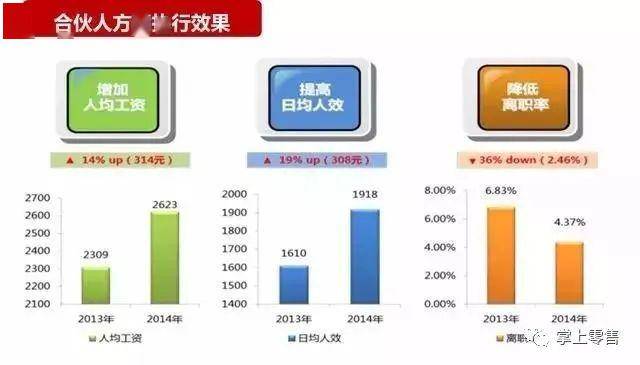 澳門六開獎結(jié)果2024開獎今晚,創(chuàng)新解析執(zhí)行策略_蘋果款50.226