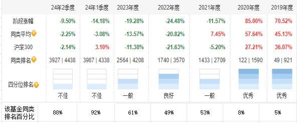 新奧天天正版資料大全,數(shù)據(jù)驅動執(zhí)行方案_錢包版74.446