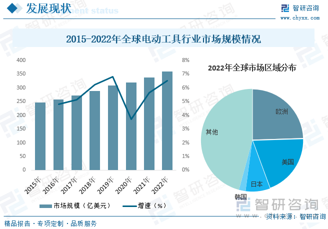 7777788888澳門開獎(jiǎng)2023年一,理論分析解析說(shuō)明_vShop27.609