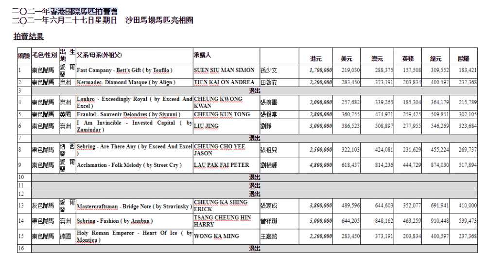 香港馬寶,＊＊示例：＊＊ 在活動結(jié)束后