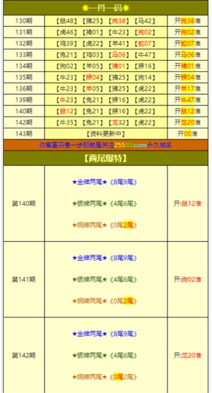 新澳門四肖三肖必開精準,最新解答解釋定義_XR42.282