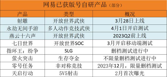 2024澳門(mén)天天開(kāi)好彩大全蠱,功能性操作方案制定_Harmony70.303