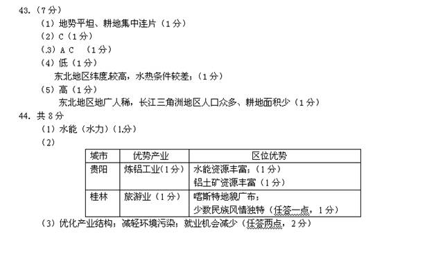 澳門今晚開特馬+開獎結(jié)果課優(yōu)勢,廣泛的解釋落實方法分析_復(fù)刻版44.630