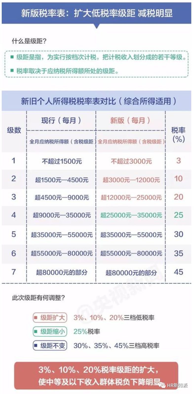 澳門(mén)一碼一肖100準(zhǔn)嗎,經(jīng)典解釋落實(shí)_Essential79.568