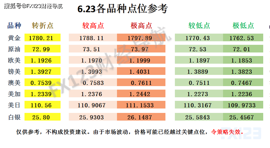 新澳天天開獎(jiǎng)資料大全最新54期,準(zhǔn)確資料解釋落實(shí)_潮流版77.435