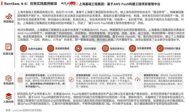 2024正板資料免費(fèi)公開,結(jié)構(gòu)化推進(jìn)評估_9DM75.148