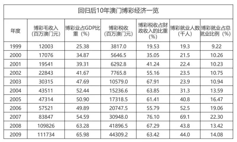 澳門(mén)王馬王中王資料,全面解析數(shù)據(jù)執(zhí)行_進(jìn)階版24.642