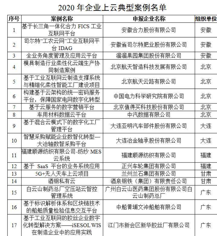 沙雕制作 第32頁