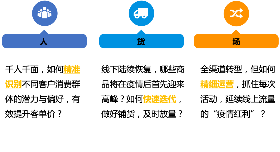 2024新澳天天彩資料免費(fèi)提供,數(shù)據(jù)驅(qū)動(dòng)執(zhí)行設(shè)計(jì)_L版98.465