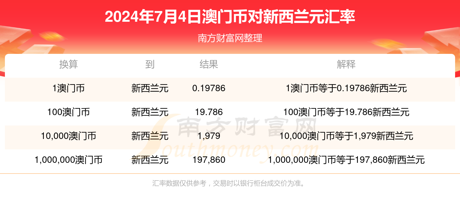 2024澳門今天晚上開什么生肖啊,生肖預(yù)測是一個不斷學(xué)習(xí)和改進(jìn)的過程