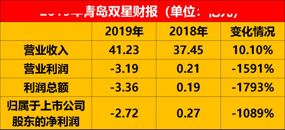 2024澳門(mén)天天開(kāi)好彩大全65期,抽取若干個(gè)數(shù)字作為中獎(jiǎng)號(hào)碼