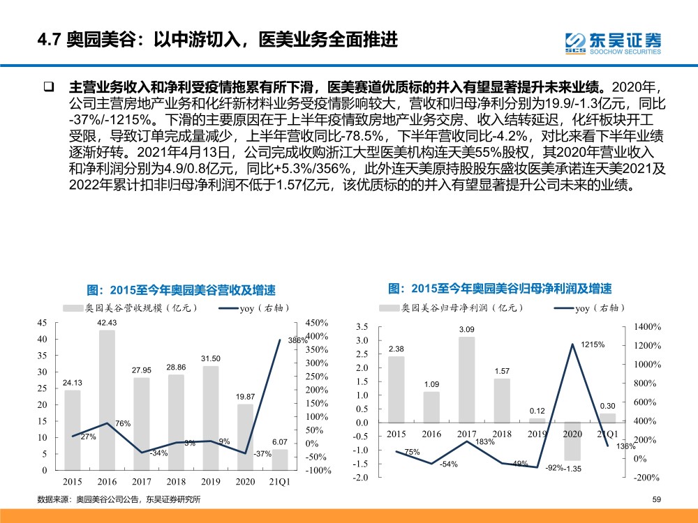 新澳門天夭好彩免費(fèi)大全新聞,經(jīng)濟(jì)性執(zhí)行方案剖析_專屬款41.677