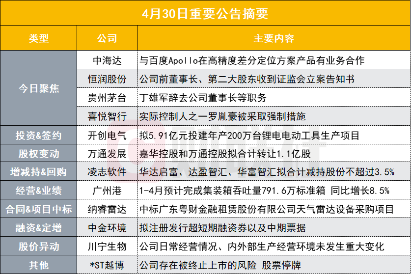 新澳門內(nèi)部一碼精準(zhǔn)公開,持續(xù)計(jì)劃實(shí)施_策略版95.318