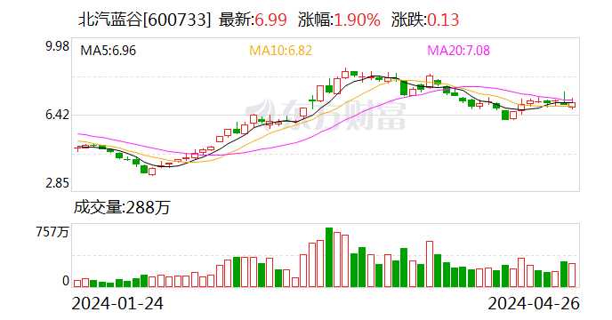 7777788888新澳門(mén)開(kāi)獎(jiǎng)2023年,精細(xì)化策略落實(shí)探討_精裝款38.349