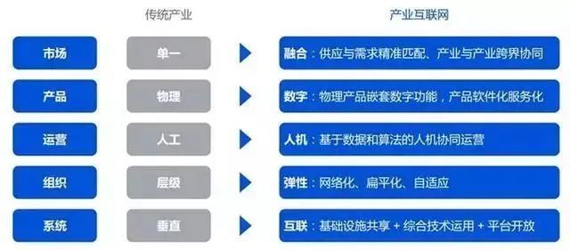 新奧資料免費精準網(wǎng)址,實證研究解釋定義_uShop51.469