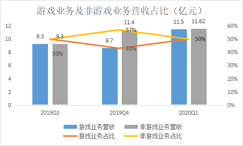 澳門一碼一肖一待一中四不像,數(shù)據(jù)驅(qū)動(dòng)執(zhí)行方案_HDR版79.980