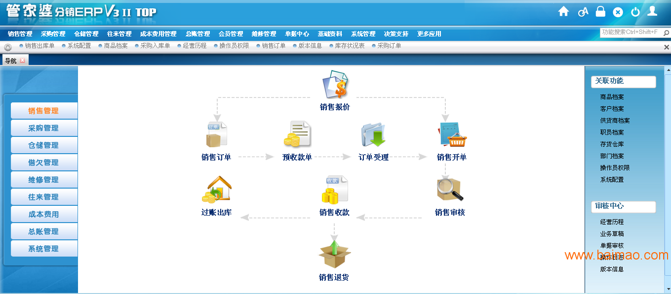 7777888888管家婆網(wǎng)一,科學(xué)分析解析說(shuō)明_V版53.813