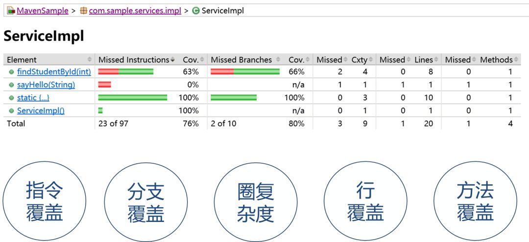 新澳精準資料免費提供網(wǎng),完整的執(zhí)行系統(tǒng)評估_精英版63.324