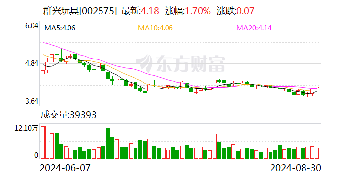 2024澳門今晚開獎結(jié)果,確保解釋問題_創(chuàng)新版31.659