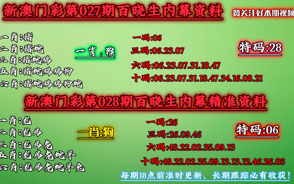 澳門一肖一碼100準最準一肖_,結(jié)構(gòu)解答解釋落實_Max79.159