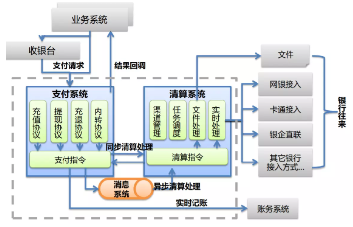 澳門(mén)一碼一肖一待一中四不像,安全設(shè)計(jì)策略解析_LE版58.457