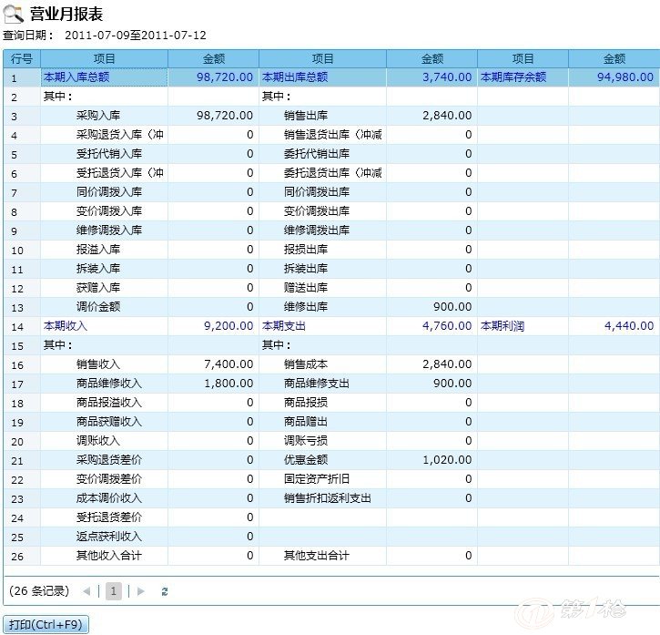 管家婆的資料一肖中特,收益成語分析落實(shí)_NE版95.676