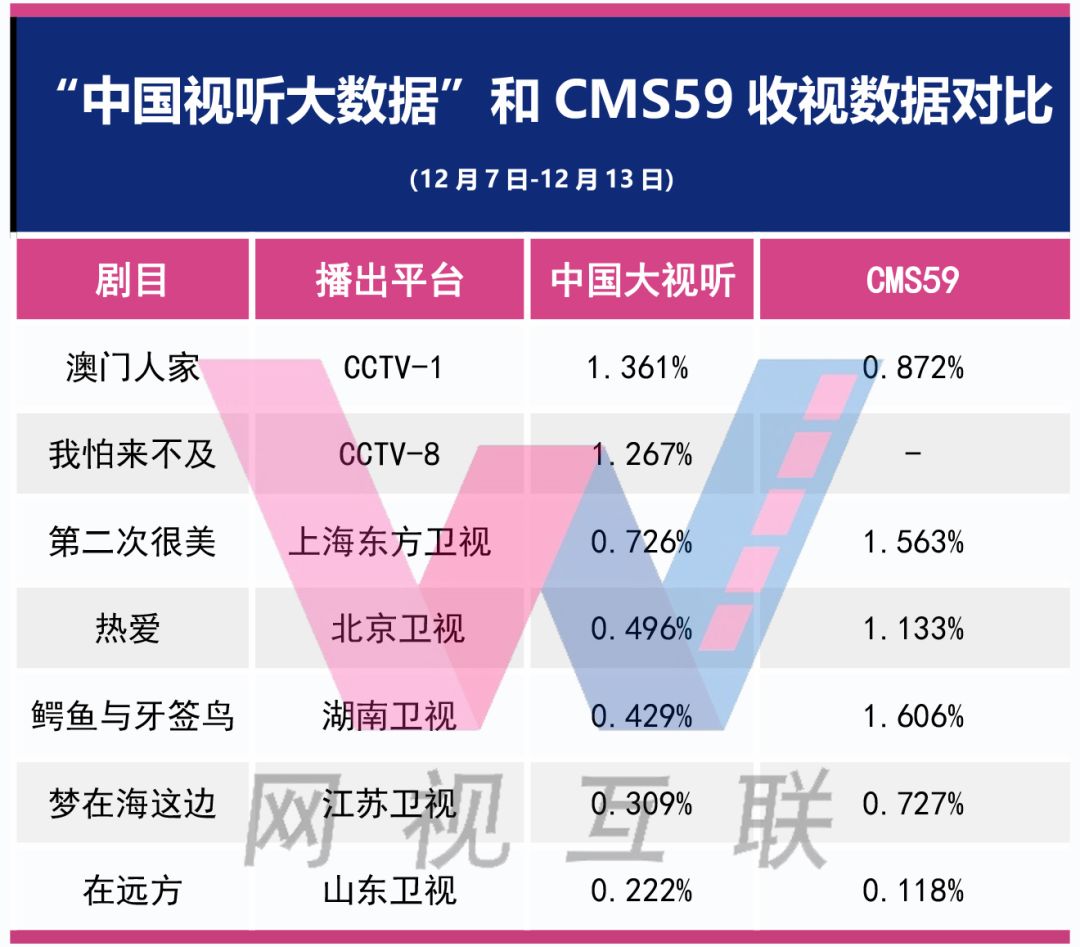 新澳正版資料免費(fèi)大全,實(shí)地?cái)?shù)據(jù)分析計(jì)劃_suite45.858