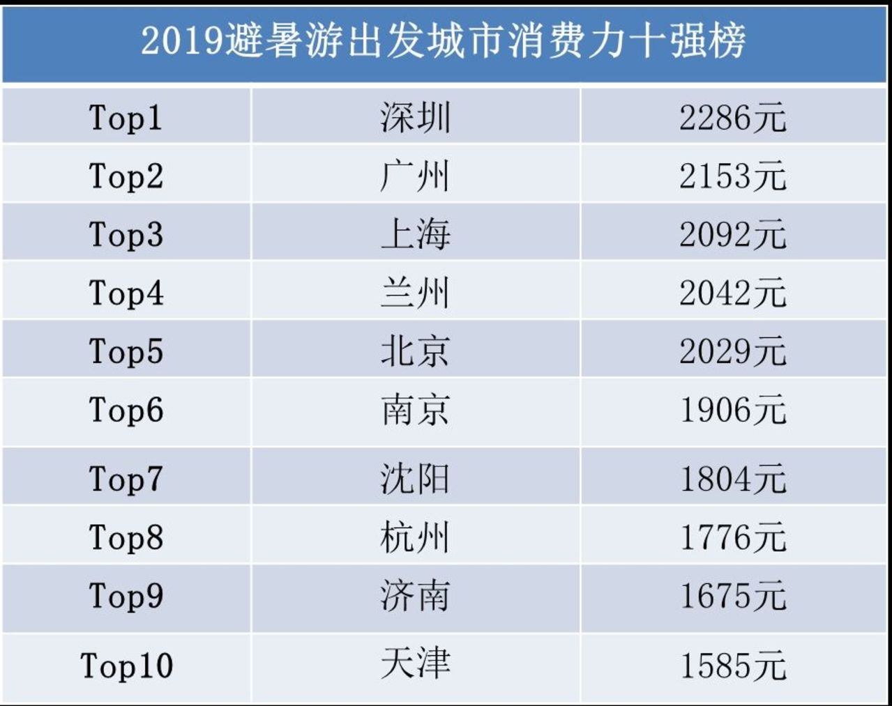 新澳門彩4949最新開獎記錄,全面解析數(shù)據(jù)執(zhí)行_The74.245