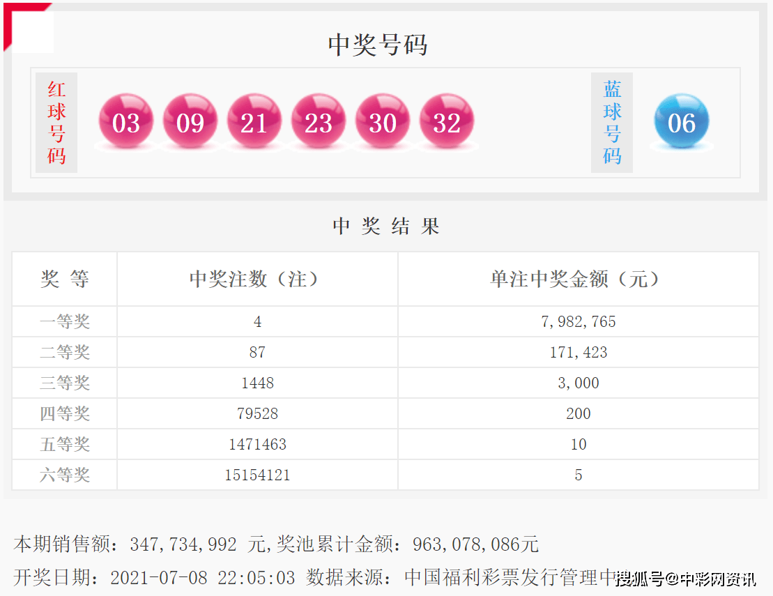 新澳資彩長(zhǎng)期免費(fèi)資料王中王,標(biāo)準(zhǔn)化實(shí)施程序解析_Advanced28.689