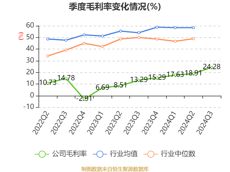 2024新澳正版免費(fèi)資料大全,專業(yè)數(shù)據(jù)解釋定義_WP71.52