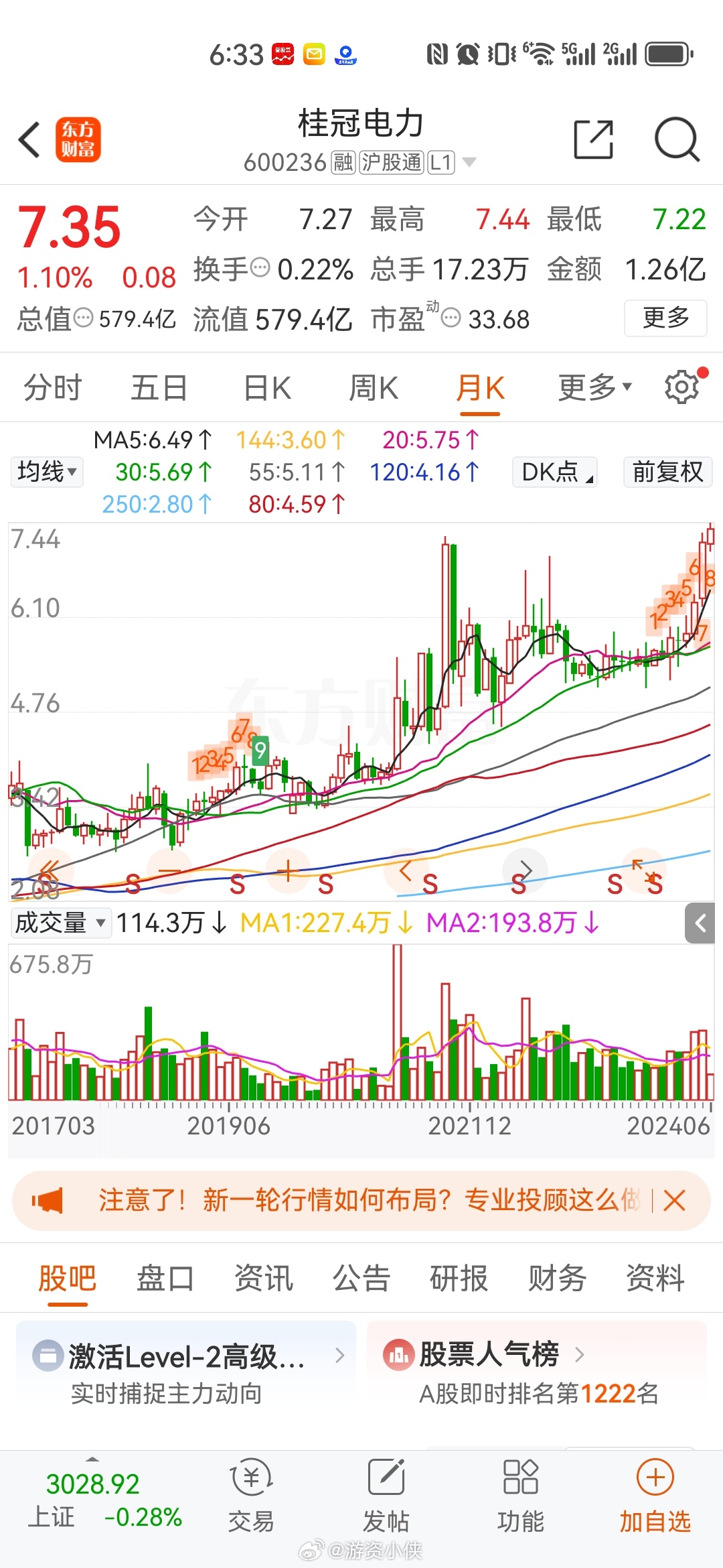 桂冠電力重組最新消息深度解讀與分析